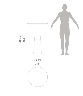 human-scale-agra